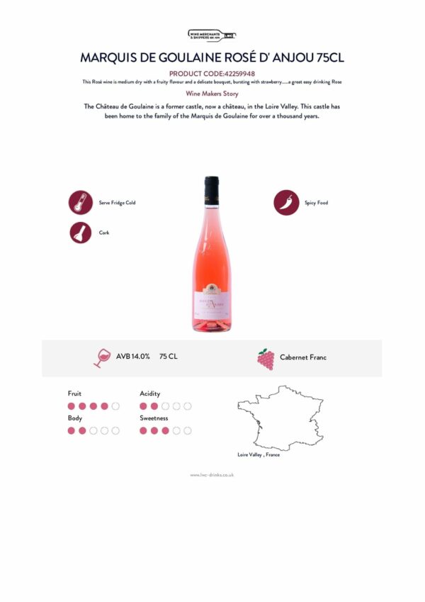 Marquis De Goulaine D’Anjou Rose Wine 75cl - Image 2